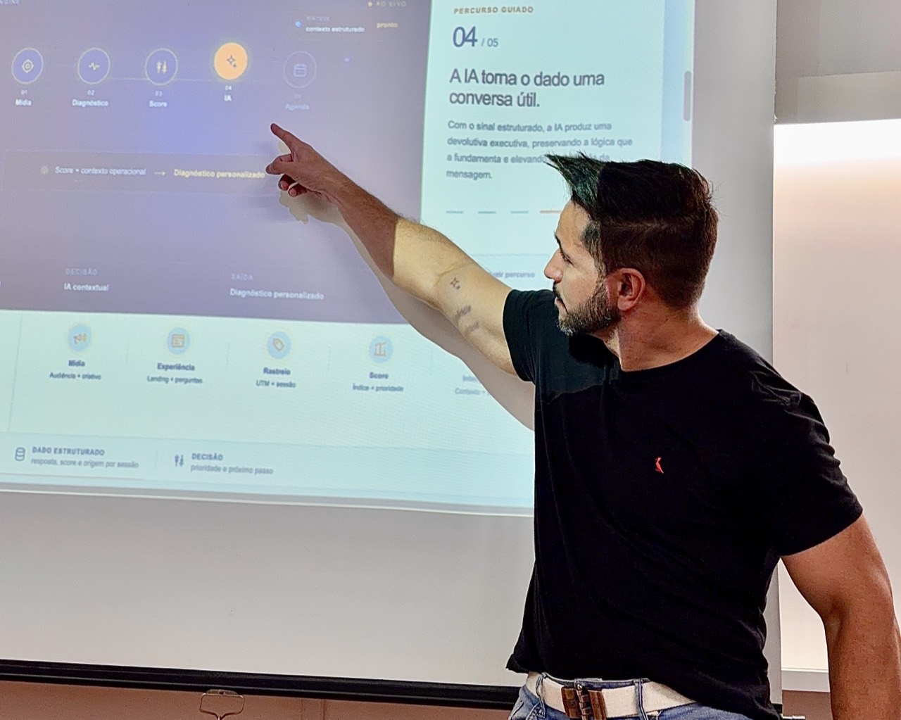 André em uma apresentação profissional.